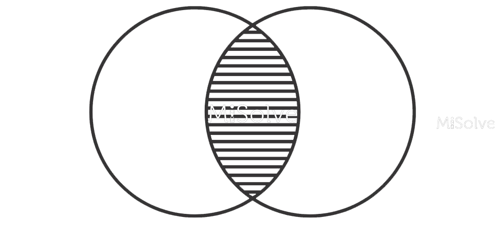 circle image for brand